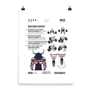 Back Beef Basics Poster