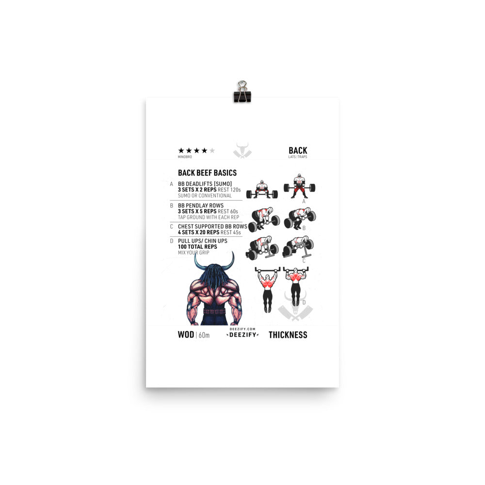 Back Beef Basics Poster
